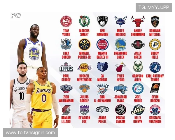 NBA球队的官方名称有哪些，它们的由来和历史背景