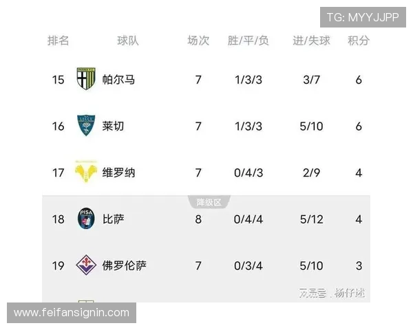 意甲各支球队实力对比分析